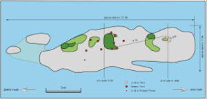 計測結果から整理した島の概要